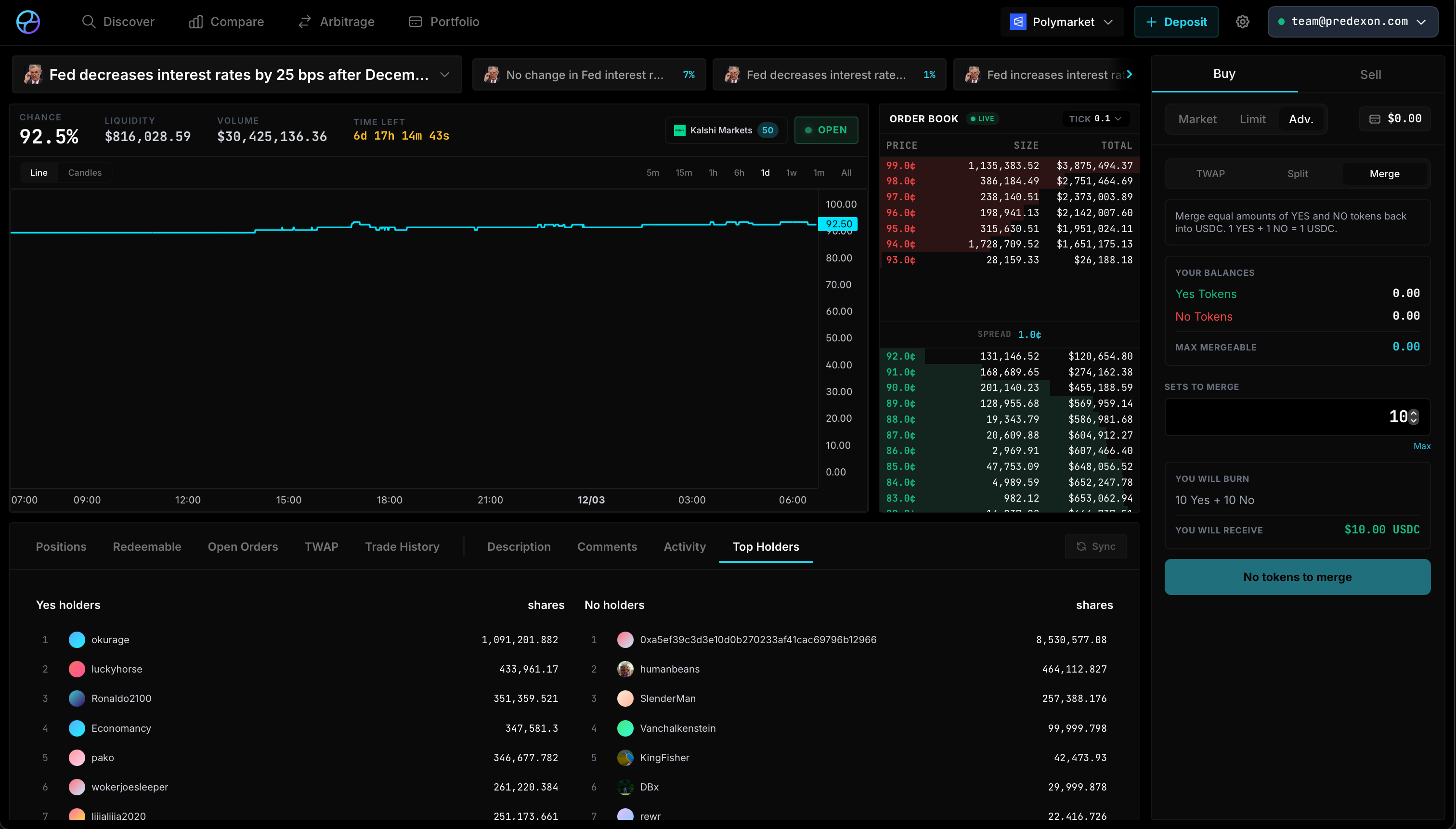 Predexon demo terminal — live prediction market data